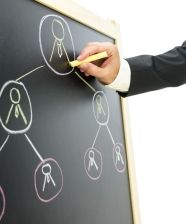 ¿Quieres trabajar en Redes Sociales? Tips para empezar