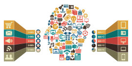 La Economía del Customer Experience