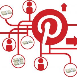 Pinterest Pone las Cartas Sobre la Mesa