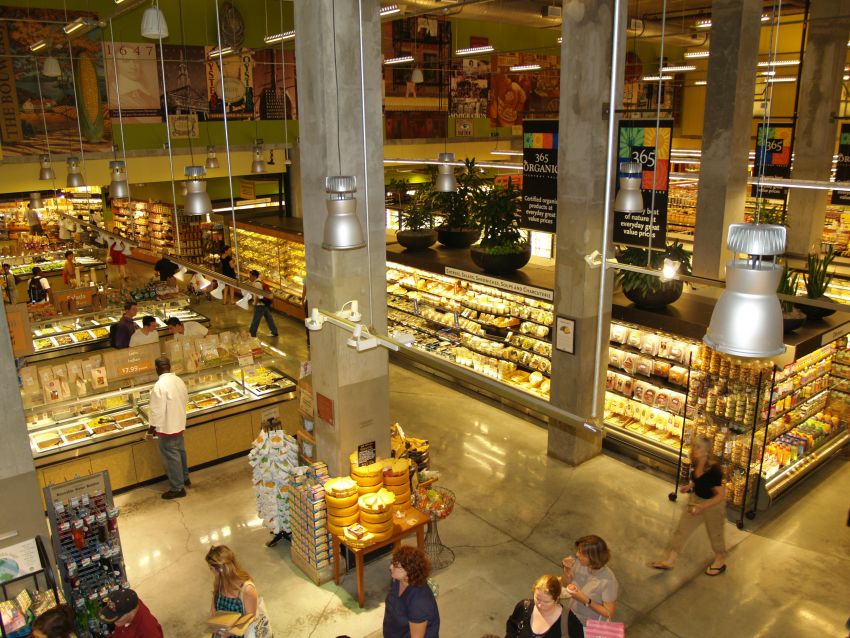Estudios de Mercado