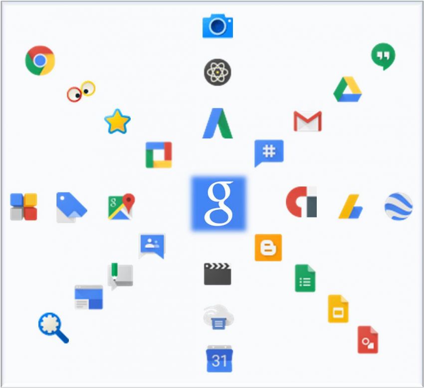 Google Desarrolla Herramientas Para Editores